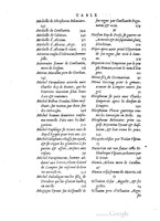 1553 - Jacopo Strada et Thomas Guérin - Épitome du Trésor des antiquités - BM Lyon