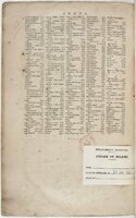 1606 - David Douceur - Trésor de la langue française - BnF