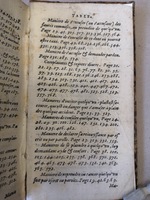 1572 - Jan van Waesberghe - Trésor des Amadis - KBR Bruxelles