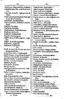 1616 - Veuve Marc Orry - Trésor des deux langues espagnole et française (Première et Seconde parties) - BM Lyon