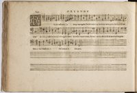 1594 - Paul Marceau - Trésor de musique d&#039;Orlande de Lassus, Superius, Bassus, Tenor, Quinta pars - BnF