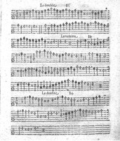 1621 - Jehan Weidnern - Trésor de toutes sortes de danses nouvelles à la française, allemande, espagnole, et italienne, à cinq et six parties - Vatican Apostolic Library