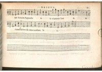 1576 - [Pierre de Saint-André] - Trésor de musique d’Orlande de Lassus Bassus - BSB Munich