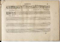 1594 - Paul Marceau - Trésor de musique d&#039;Orlande de Lassus, Superius, Bassus, Tenor, Quinta pars - BnF