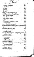 1617 - Jean Le Bouc - Trésor des remèdes secrets - BM Lyon