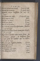1619 - Pierre Rigaud - Trésor des bêtes chevalines - BnF