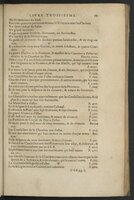 1611 - Pierre Chevalier - Trésor politique - BnF Tolbiac
