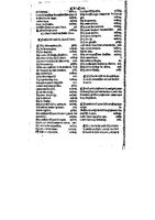 1567 - Olivier Arnoullet - Trésor des pauvres - BM Lyon