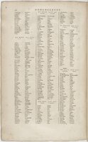 1606 - David Douceur - Trésor de la langue française - BnF