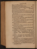 1626 - Joseph Bouillerot - Trésor de l’histoire générale de notre temps - BnF Arsenal