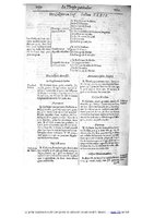 1609 - Étienne Gamonet - Grand dispensaire ou Trésor général et particulier des préservatifs - BIU Santé