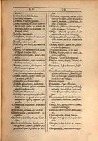 1607 - Marc Orry - Trésor des deux langues espagnole et française (Première et Seconde parties) - ÖNB Wien