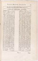 1634 - Zacharie Roman - Les Tables perpétuelles - BnF Arsenal