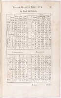 1634 - Zacharie Roman - Les Tables perpétuelles - BnF Arsenal