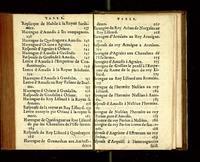 1571 - François Durelle et Benoît Rigaud - Trésor des Amadis - RAE Madrid