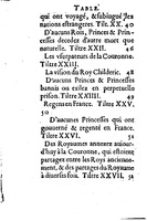 1633 - Jean Corrozet - Trésor des histoires de France - BM Lyon