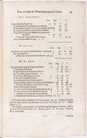 1634 - Zacharie Roman - Les Tables perpétuelles - BnF Arsenal