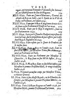 1654 - Michel Bobin - Trésor des harangues, remontrances et oraisons funèbres - BM Lyon