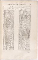 1634 - Zacharie Roman - Les Tables perpétuelles - BnF Arsenal