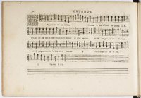 1594 - Paul Marceau - Trésor de musique d&#039;Orlande de Lassus, Superius, Bassus, Tenor, Quinta pars - BnF