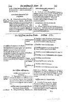 1616 - Étienne Gamonet - Grand trésor ou dispensaire - BSB Munich