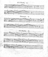 1621 - Jehan Weidnern - Trésor de toutes sortes de danses nouvelles à la française, allemande, espagnole, et italienne, à cinq et six parties - Vatican Apostolic Library