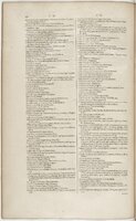 1606 - David Douceur - Trésor de la langue française - BnF