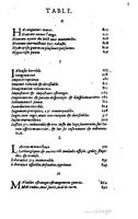 1620 - Samuel Crespin - Trésor d’histoires admirables et mémorables - BCU Lausanne