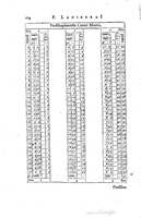 1634 - Zacharie Roman - Les Tables perpétuelles - Universiteit Leiden