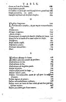 1610 - Paul Marceau - Trésor d’histoires admirables et mémorables - Princeton