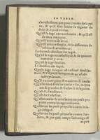 1552 - Vincent Sertenas - Trésor de pratique pour les juges - Kansas University