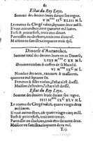 1581 - s.n. - Secret des trésors de France (Livre II) - BSB Munich