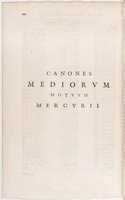 1634 - Zacharie Roman - Les Tables perpétuelles - BnF Arsenal