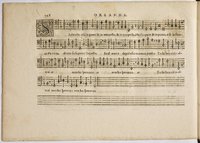 1594 - Paul Marceau - Trésor de musique d&#039;Orlande de Lassus, Superius, Bassus, Tenor, Quinta pars - BnF