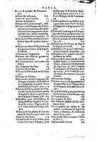 1611 - Pierre Chevalier - Trésor politique - UGent