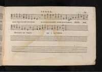 1576 - [Pierre de Saint-André] - Trésor de musique d’Orlande de Lassus Tenor - KBR Bruxelles