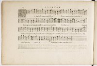 1594 - Paul Marceau - Trésor de musique d&#039;Orlande de Lassus, Superius, Bassus, Tenor, Quinta pars - BnF