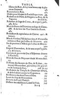 1624 - Joseph Bouillerot - Trésor de l’histoire générale de notre temps - BM Lyon