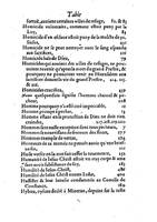 1607 - Nicolas Du Fossé - Trésor quadragésimal - T 02 - BM Lyon