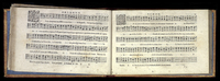 1582 - [Pierre de Saint-André] - Trésor de musique d’Orlande de Lassus Tenor - Mons