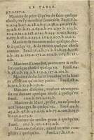 1567 - Vincent Normant et Jeanne Bruneau - Trésor des Amadis - BM Amiens