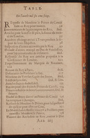 1624 - Joseph Bouillerot - Trésor de l’histoire générale de notre temps - BnF Arsenal