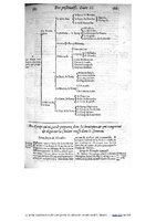 1609 - Étienne Gamonet - Grand dispensaire ou Trésor général et particulier des préservatifs - BIU Santé