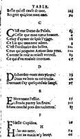 1606 - Théodore Reinsart - Trésor des chansons amoureuses recueillies des plus excellents airs de cour - Livre II - NK ČR Prague