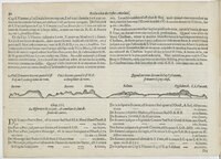1601 - Bonaventure d’Aseville - Trésorerie ou cabinet de route marinesque - BnF