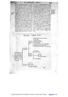 1609 - Étienne Gamonet - Grand dispensaire ou Trésor général et particulier des préservatifs - BIU Santé