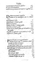 1585 - Jacques du Puis - Trésor des remèdes secrets pour les maladies des femmes - BnF