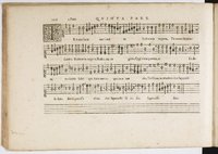 1594 - Paul Marceau - Trésor de musique d&#039;Orlande de Lassus, Superius, Bassus, Tenor, Quinta pars - BnF