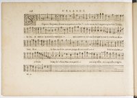 1594 - Paul Marceau - Trésor de musique d&#039;Orlande de Lassus, Superius, Bassus, Tenor, Quinta pars - BnF