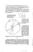 1634 - Zacharie Roman - Les Tables perpétuelles - Universiteit Leiden